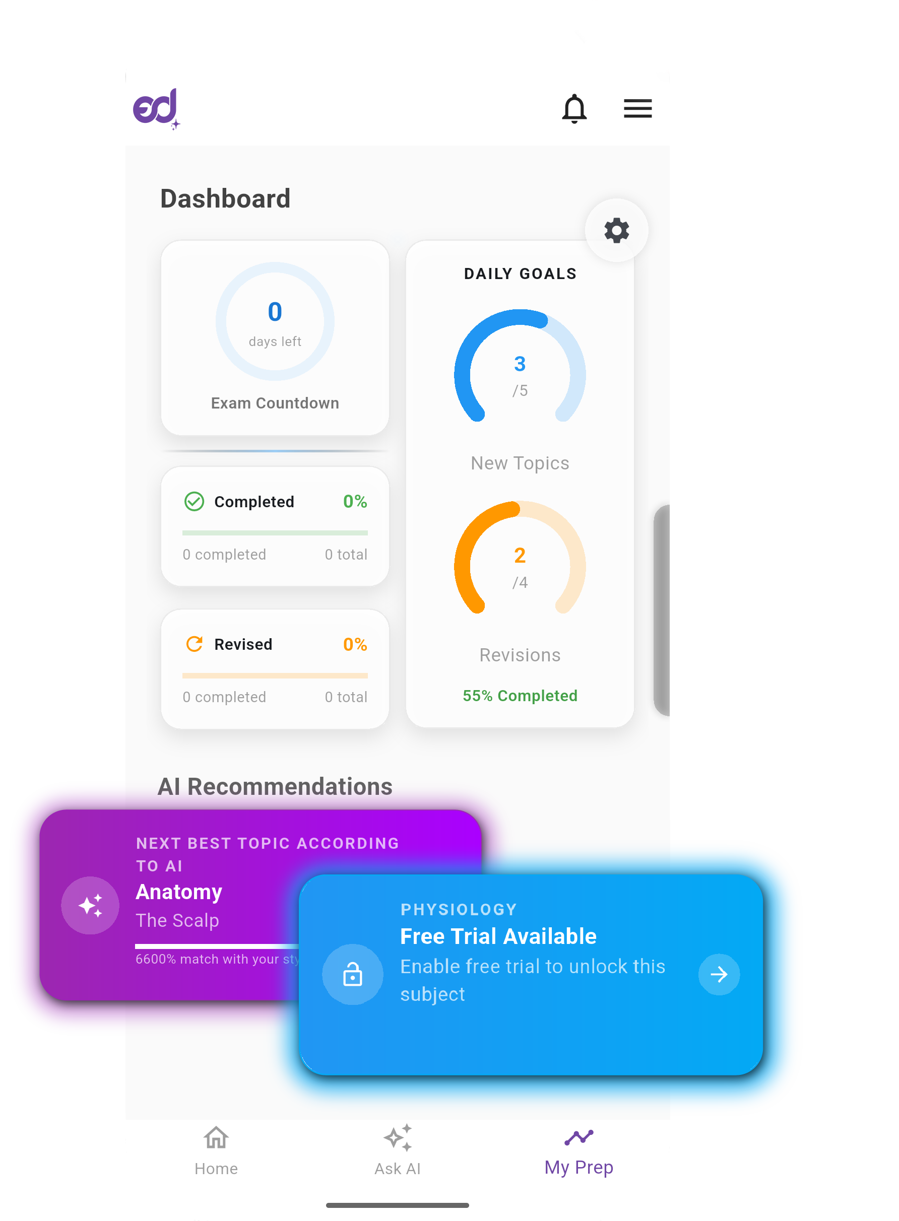 AI Study Suggestions